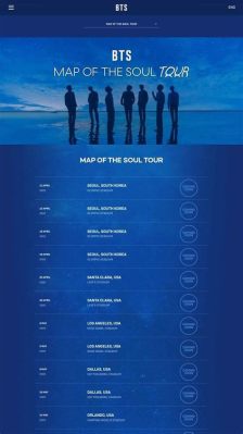 MAP OF THE SOUL: 7 TOUR – Een globaal fenomeen en een triomfantelijk bewijs van BTS' wereldwijde impact